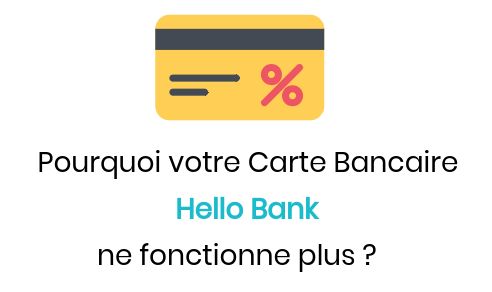 carte bancaire hello bank défectueuse