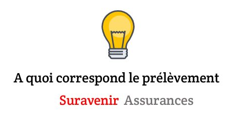 prélevé par suravenir assurances
