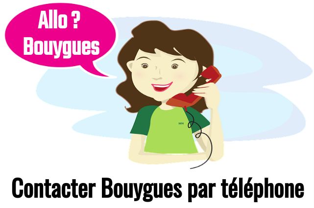 contacter bouygues par téléphone