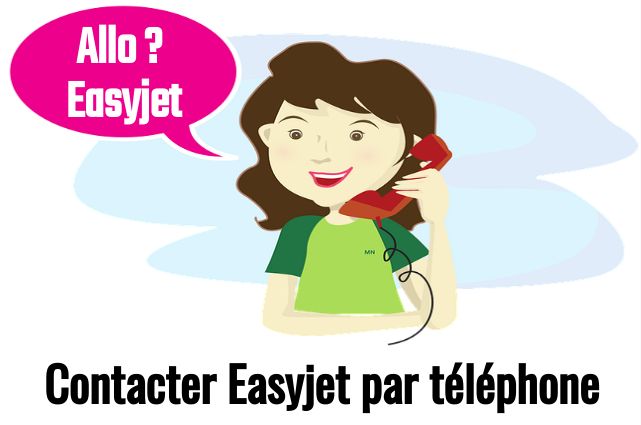 Contacter Easyjet Comment Joindre Leur Service Client   Contacter Easyjet Telephone 