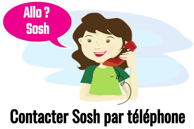 contacter sosh par téléphone