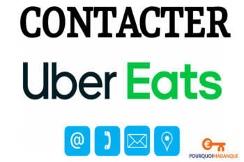 Contacter Uber Eats