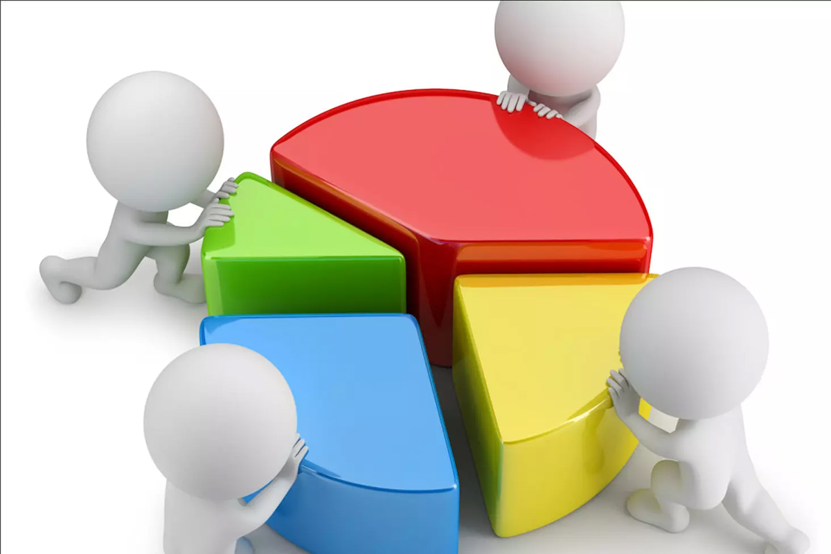 Déterminer La Part De Chaque Bénéficiaire