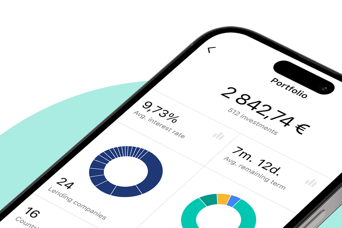 Flexibilité Et Diversité Pour Tous Les Profils D'investisseurs